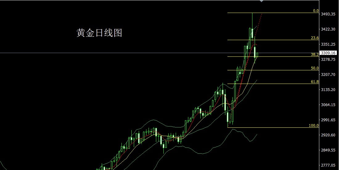 黄金.jpg