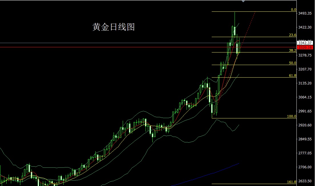 黄金.jpg