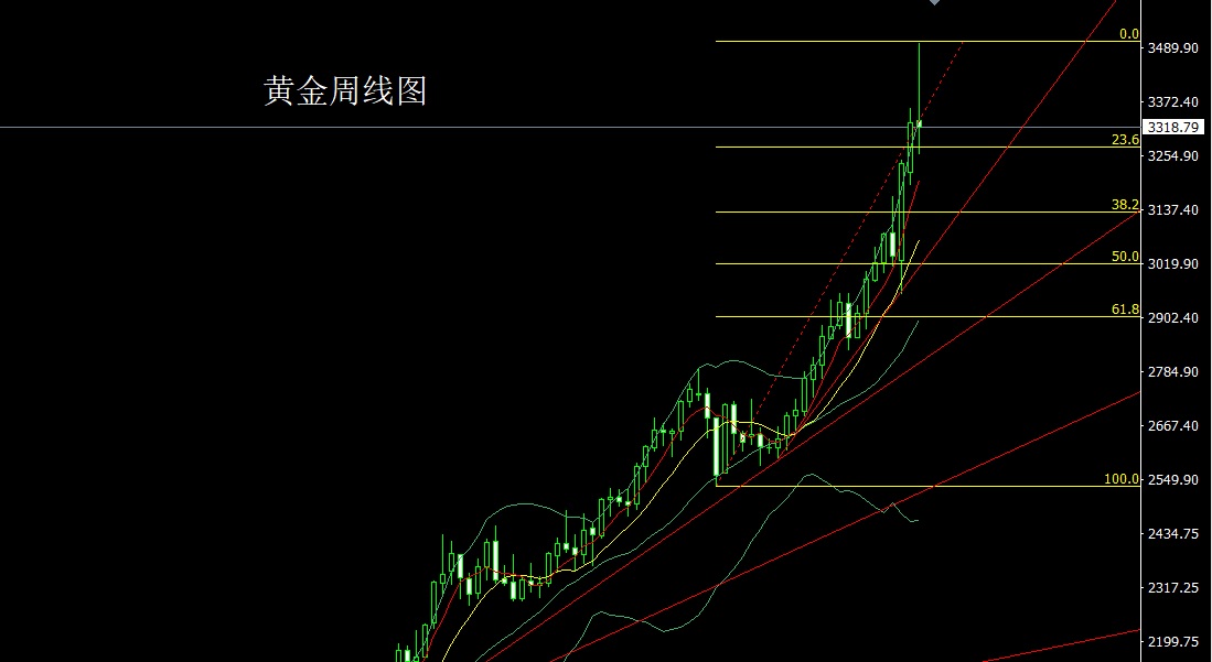 黄金.jpg