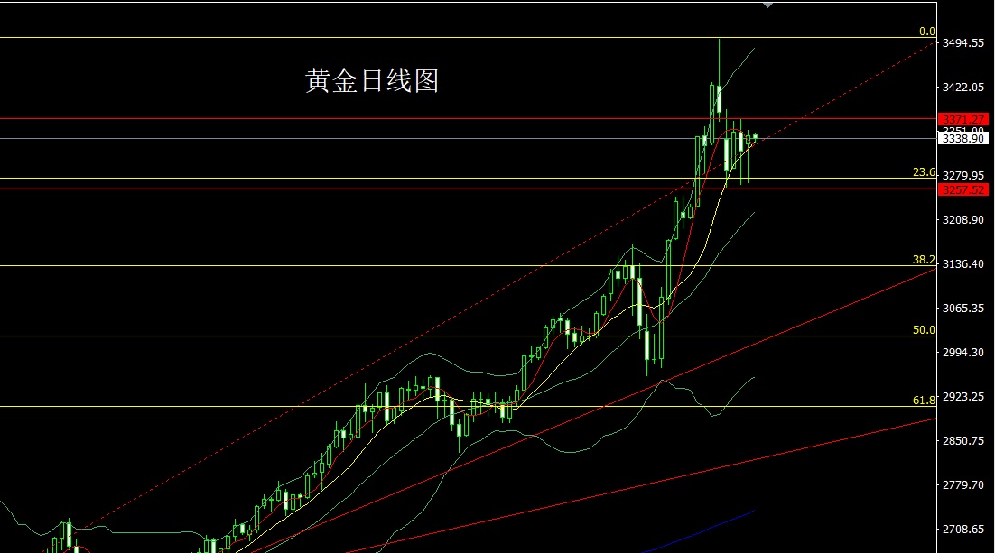 黄金.jpg