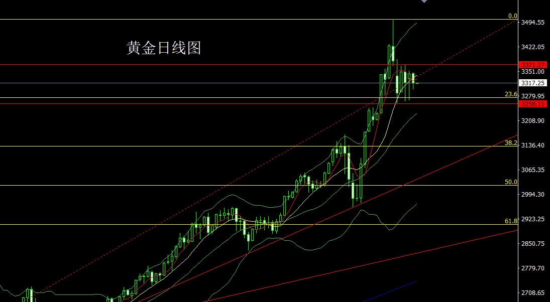黄金.jpg