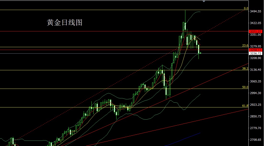黄金.jpg