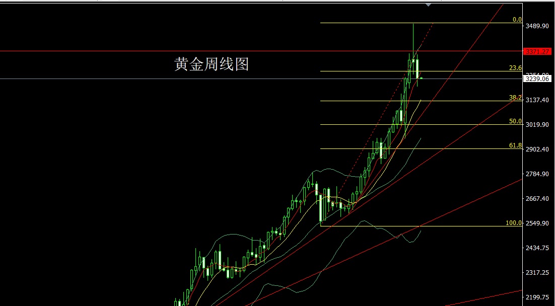 黄金.jpg