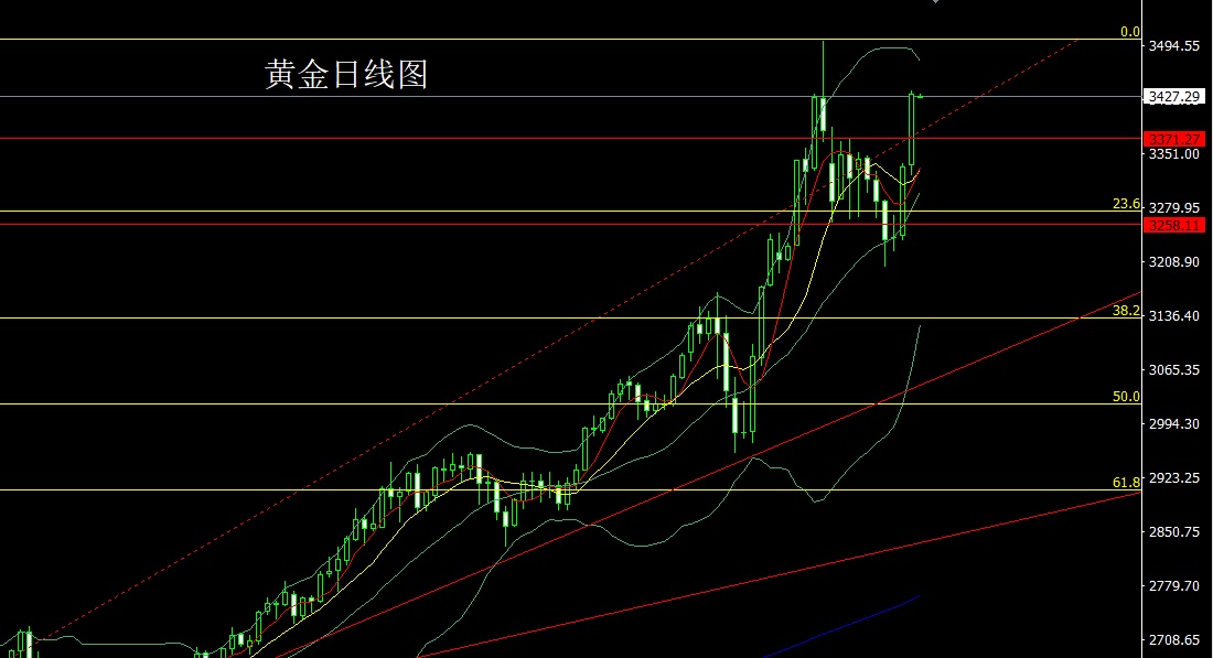 黄金.jpg