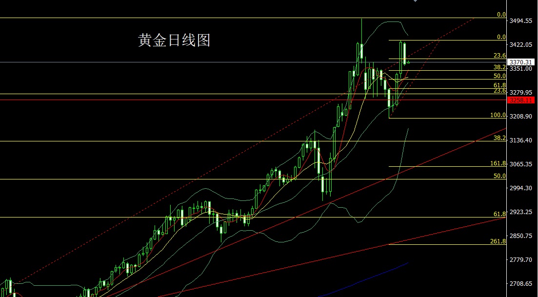 黄金.jpg