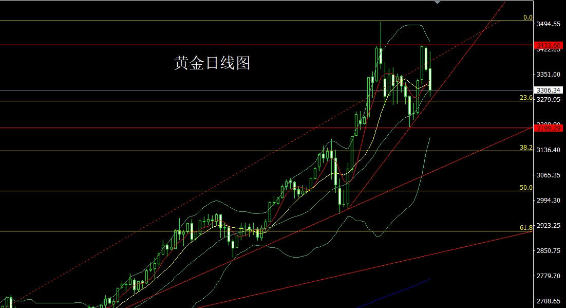 黄金.jpg
