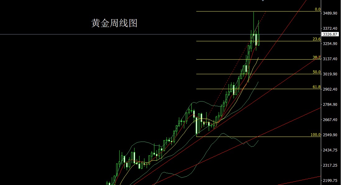 黄金.jpg