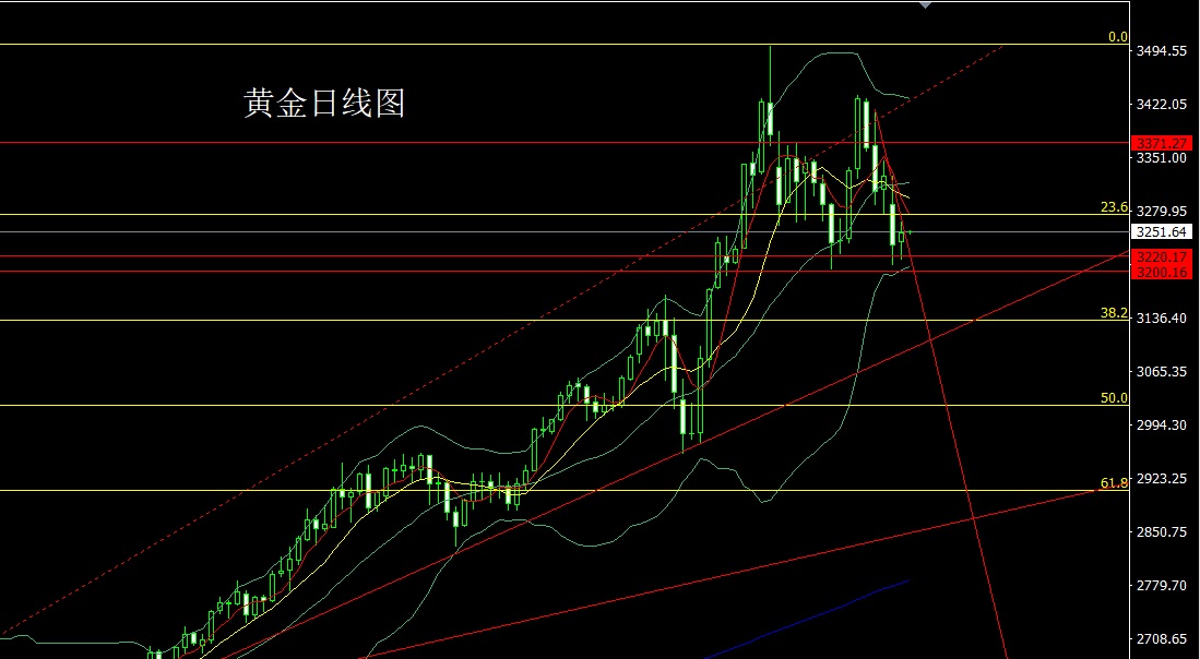 黄金.jpg