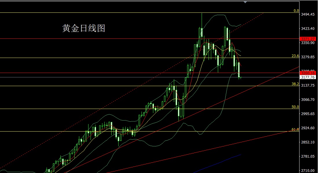 黄金.jpg