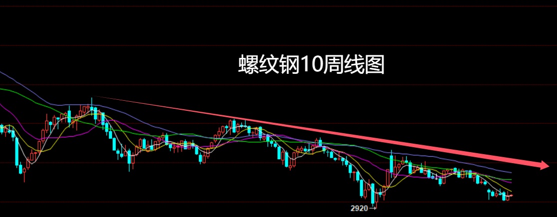 螺纹钢.jpg