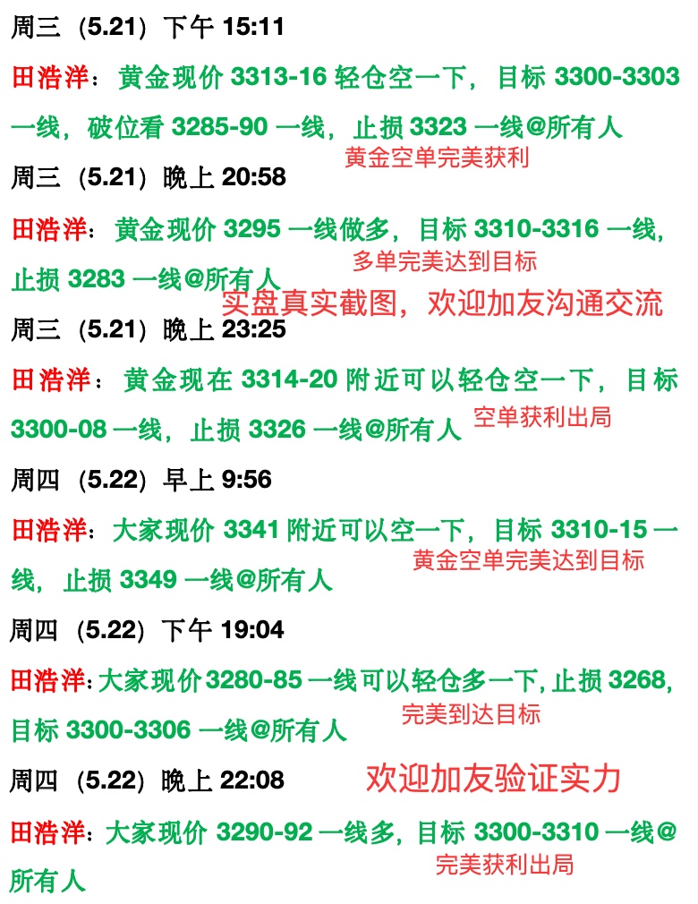 喊单周四.jpg
