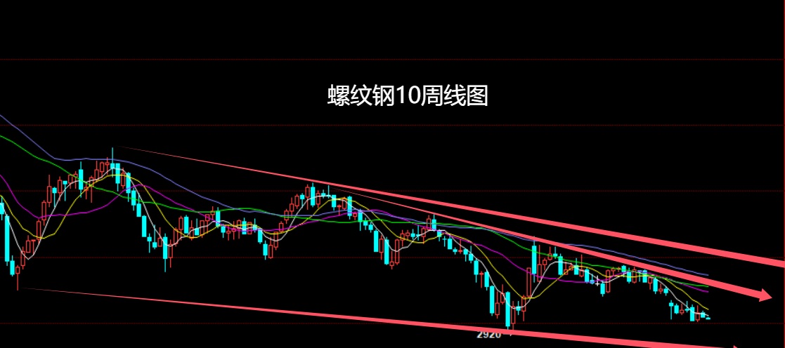 螺纹钢.jpg