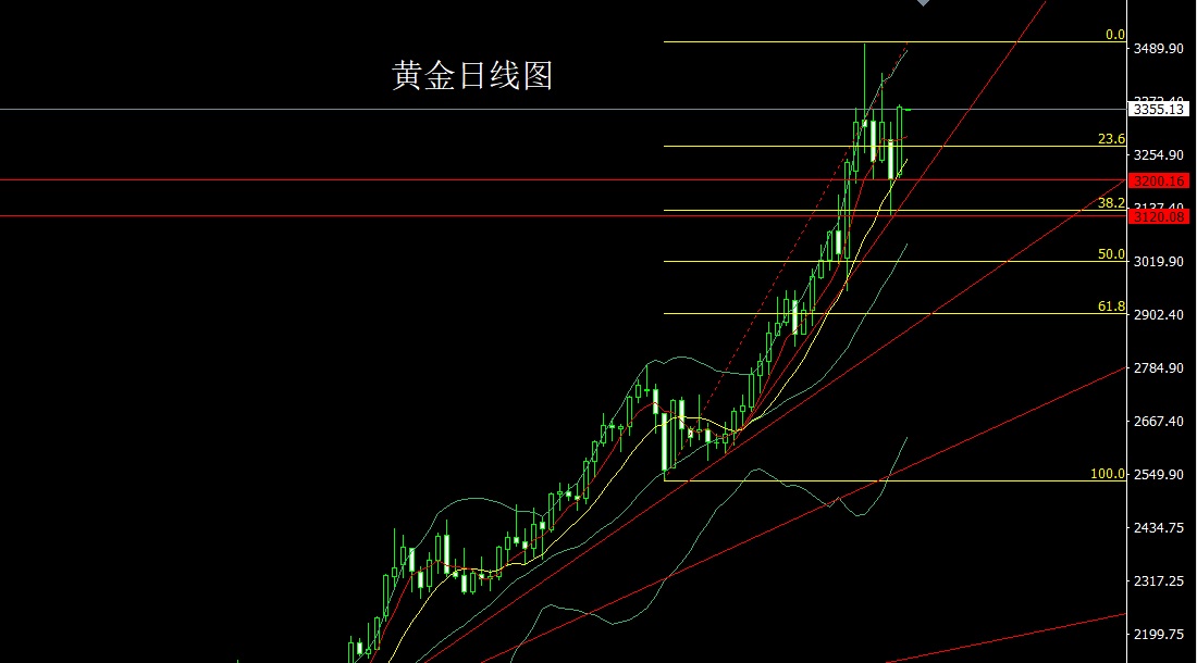 黄金.jpg