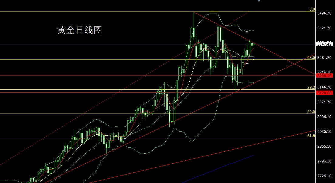 黄金.jpg
