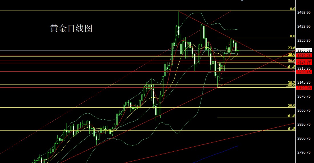 黄金.jpg