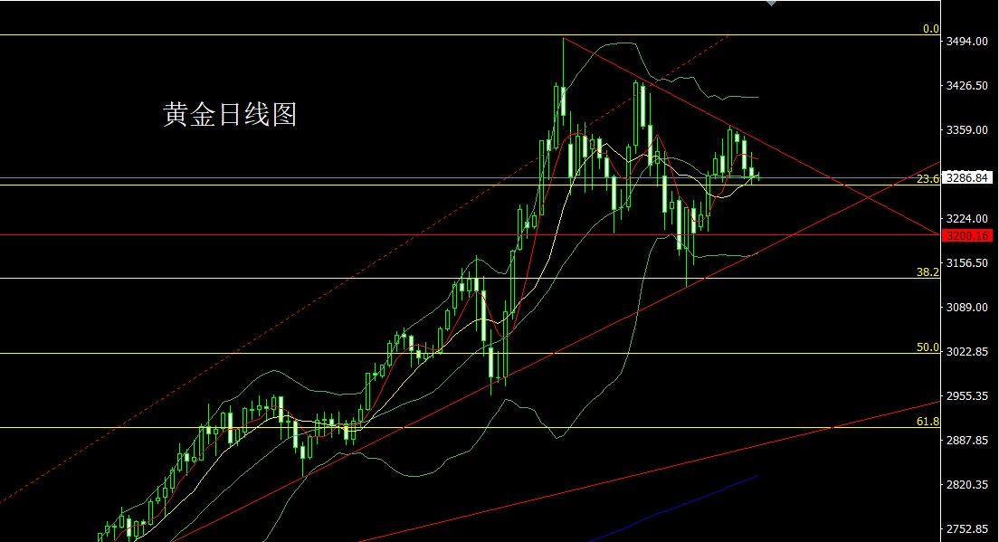 黄金.jpg