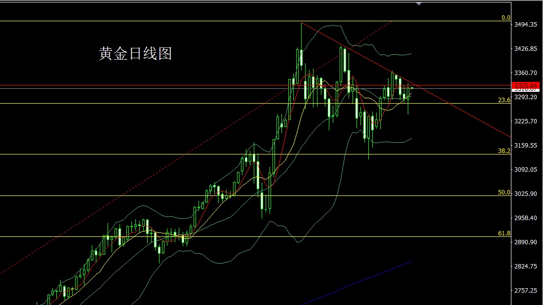 黄金.jpg