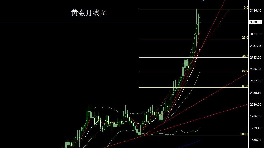 黄金.jpg