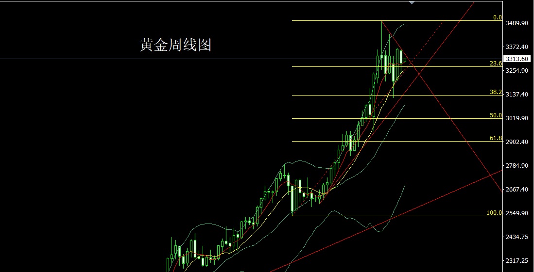 黄金日.jpg