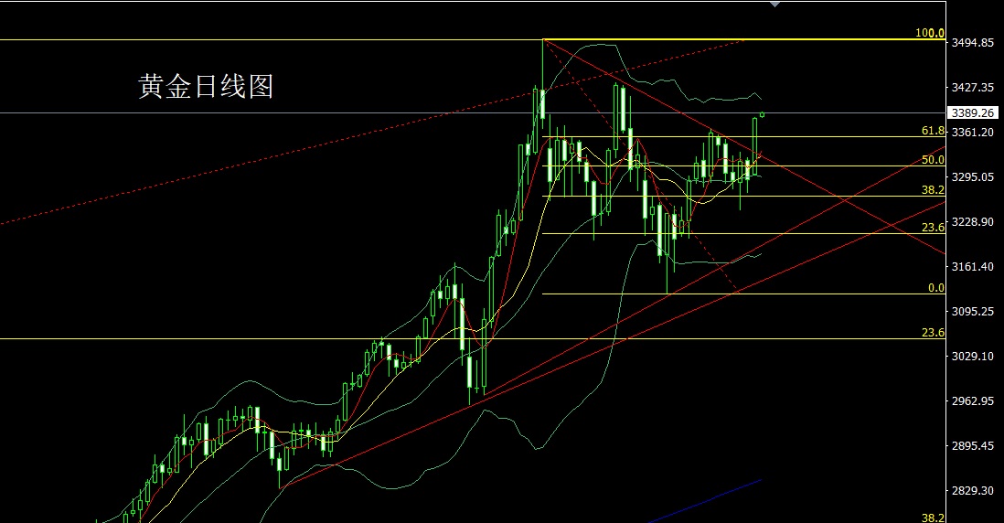 黄金.jpg