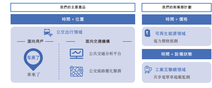 元光科技.png