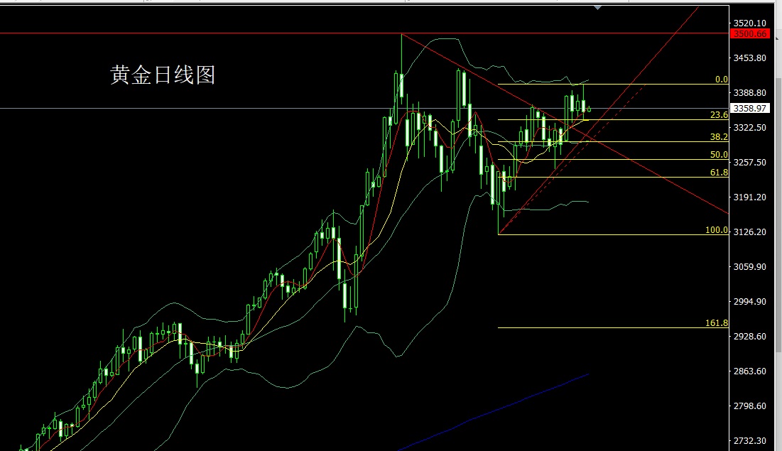 黄金.jpg