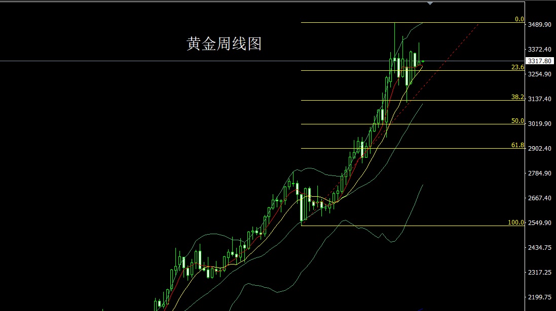 黄金.jpg