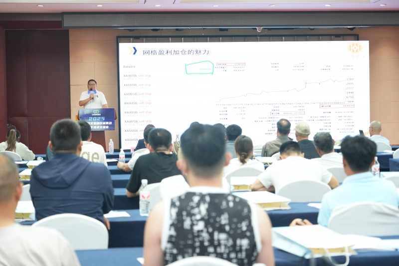 交易者同盟会2025浅谈交易暨百城联动线下技术交流会●临沂站取得圆满成功！