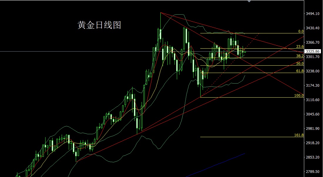 黄金.jpg