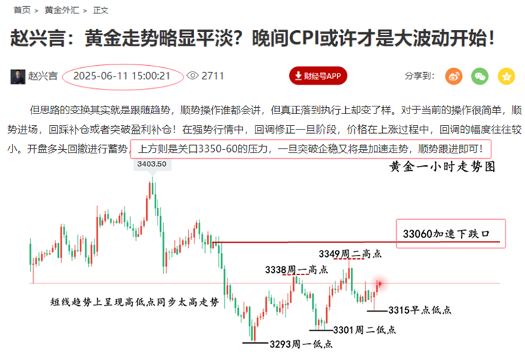 黄金走势图.png