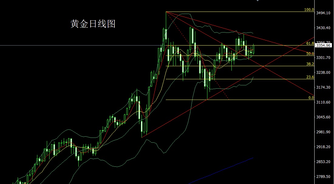 黄金.jpg