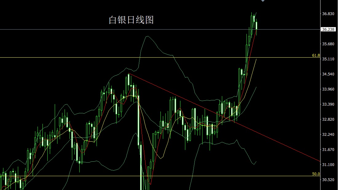 白银.jpg