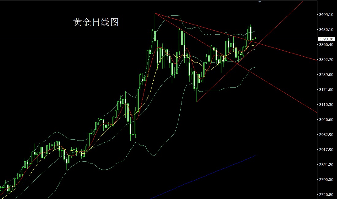 黄金.jpg