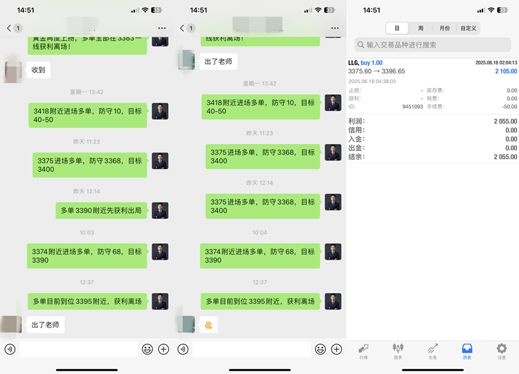 黄金操作图.png