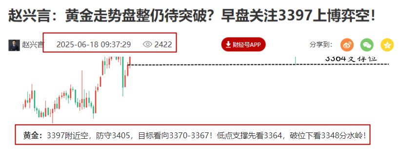 黄金预测图.png