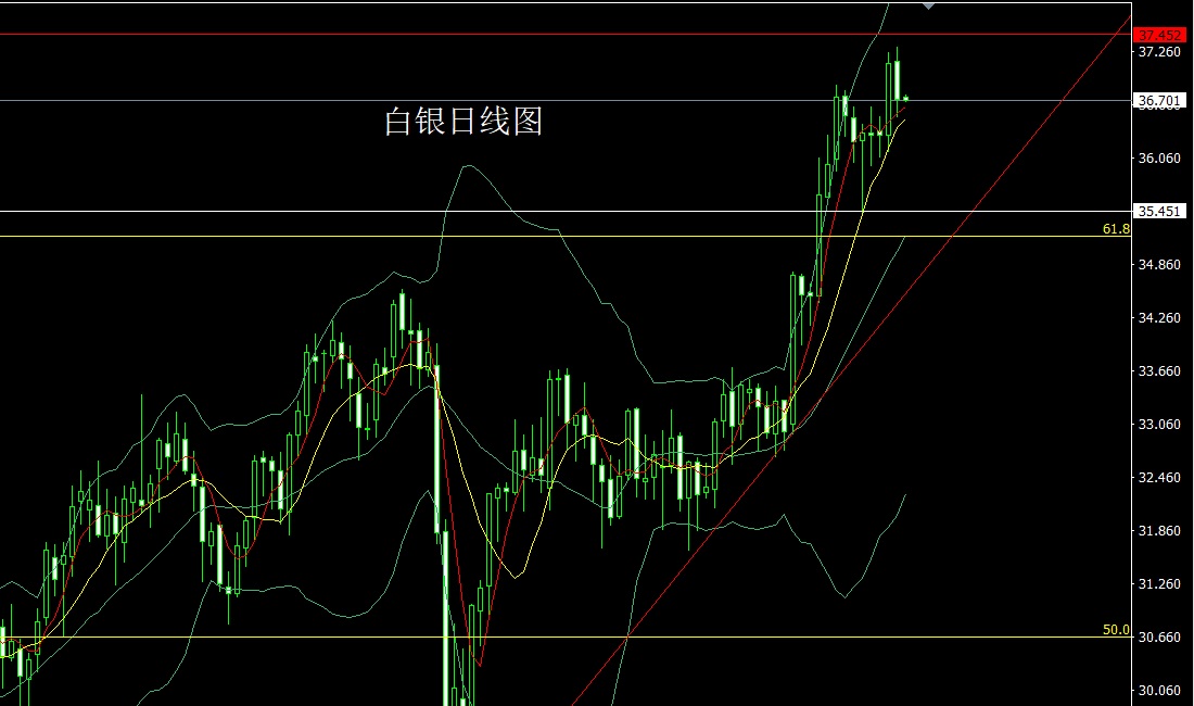 白银.jpg