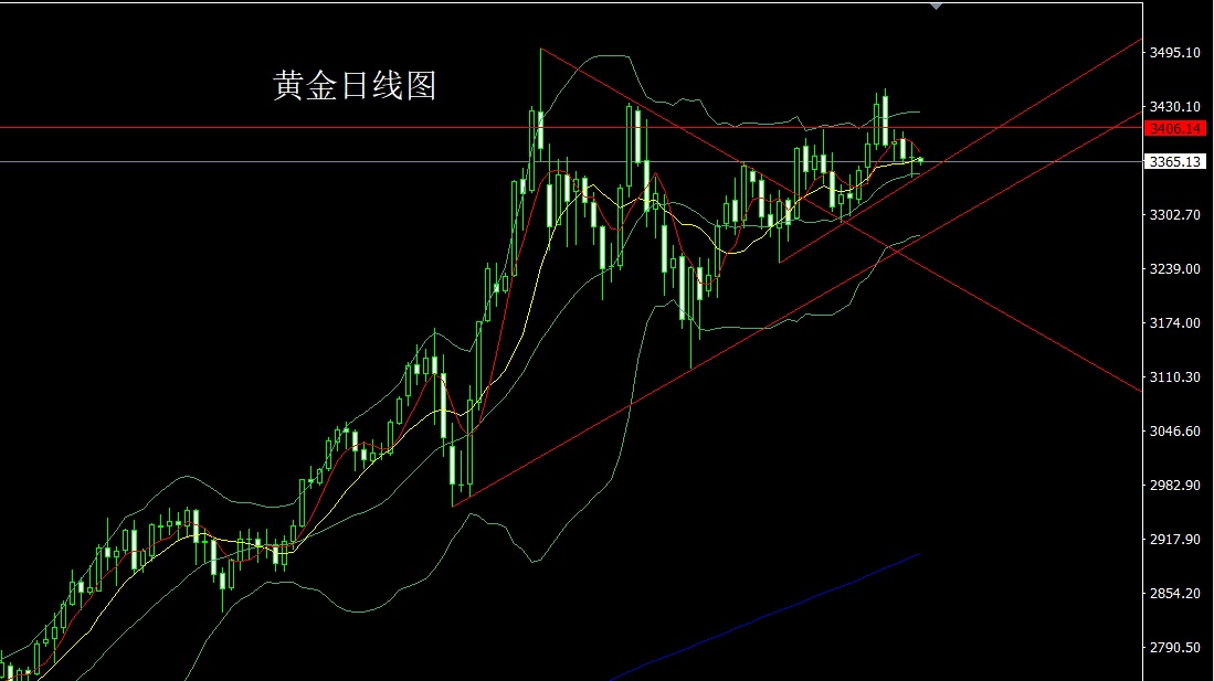 黄金.jpg