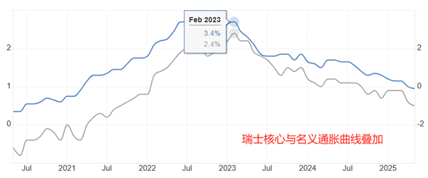 瑞士.png