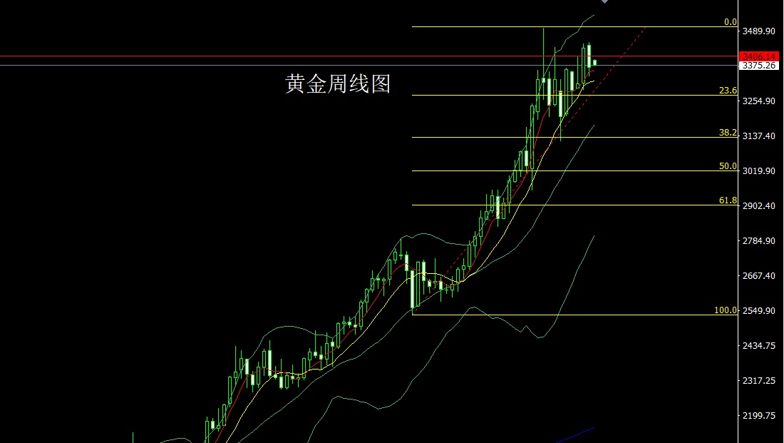 黄金.jpg