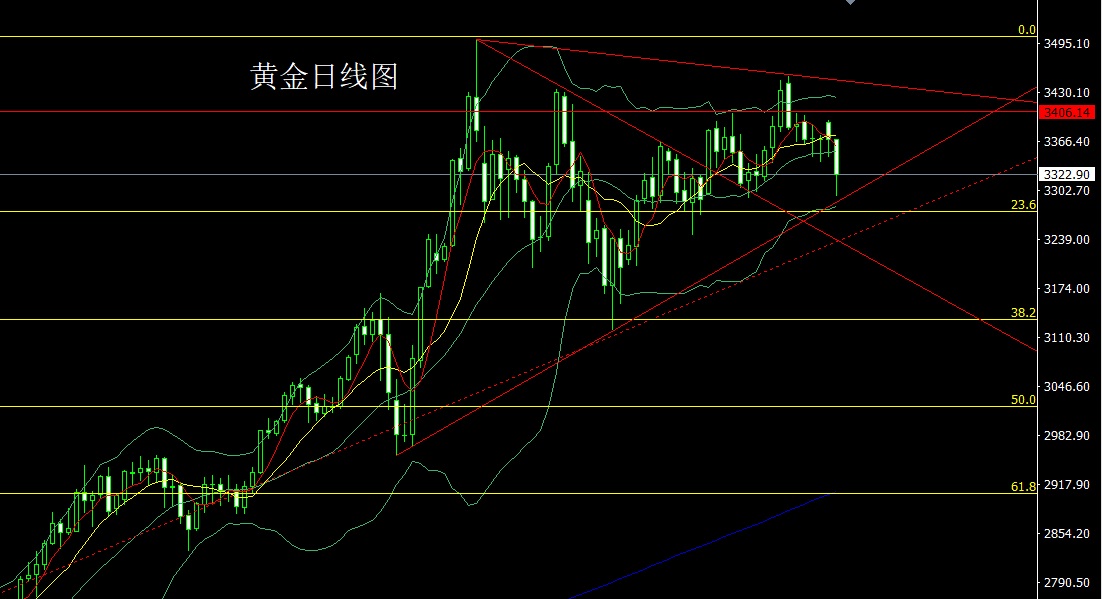 黄金.jpg