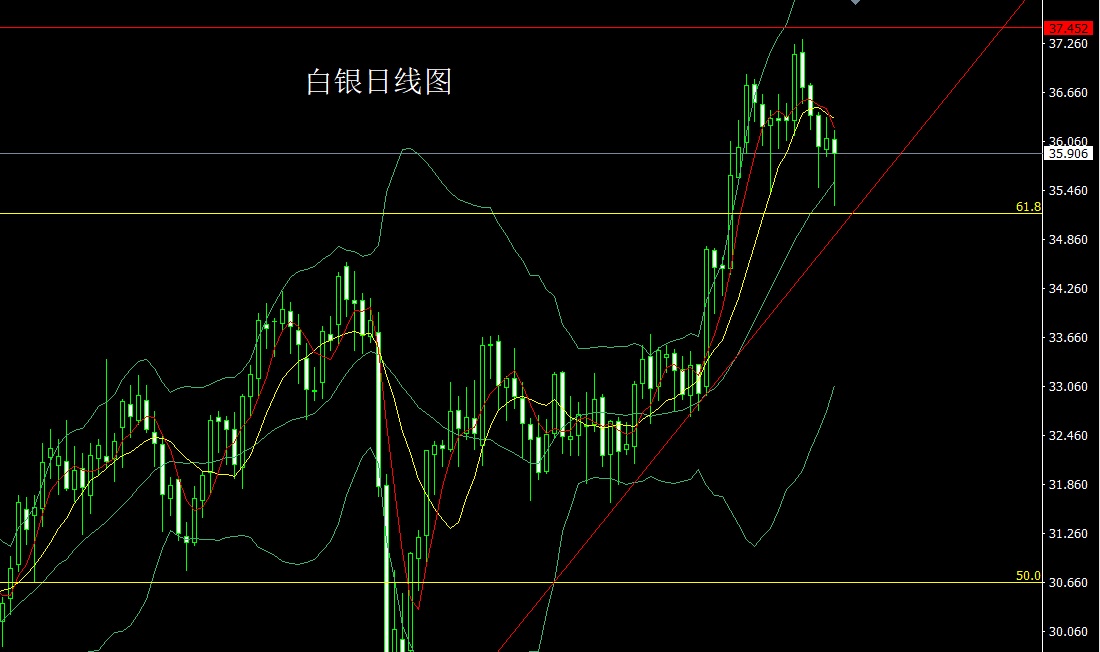 白银.jpg