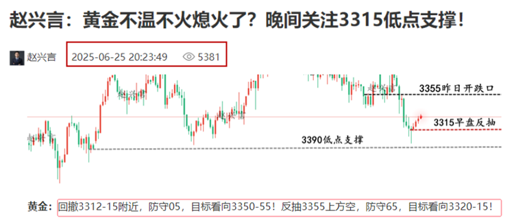 黄金预测图.png