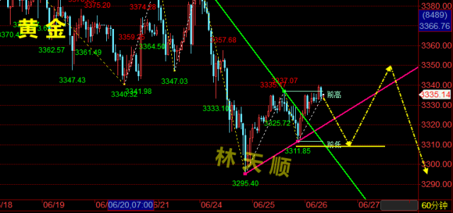 黄金1.png