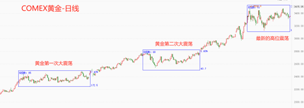 黄金.png