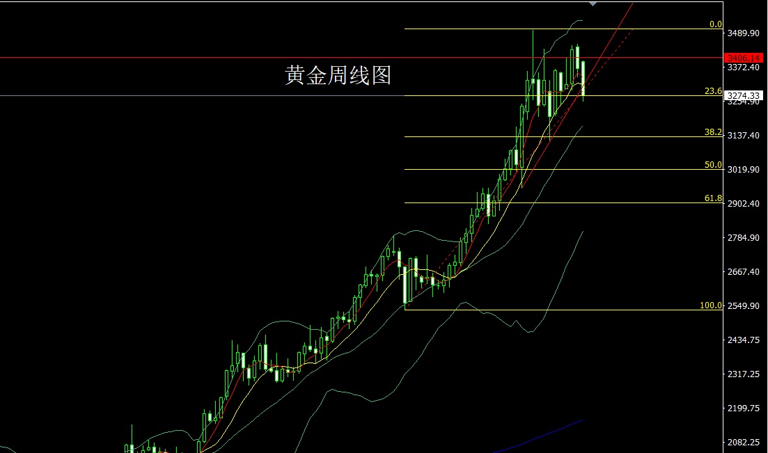 黄金.jpg
