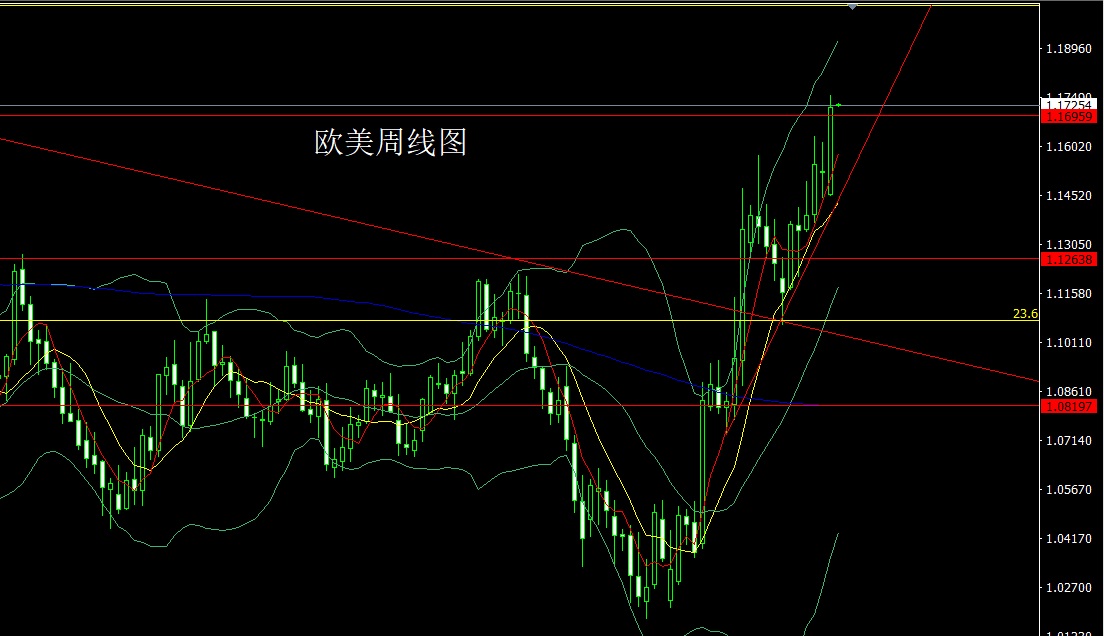 欧美.jpg