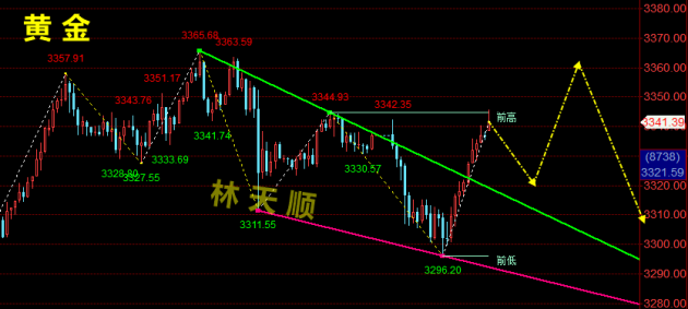 QQ20250708-062639.png
