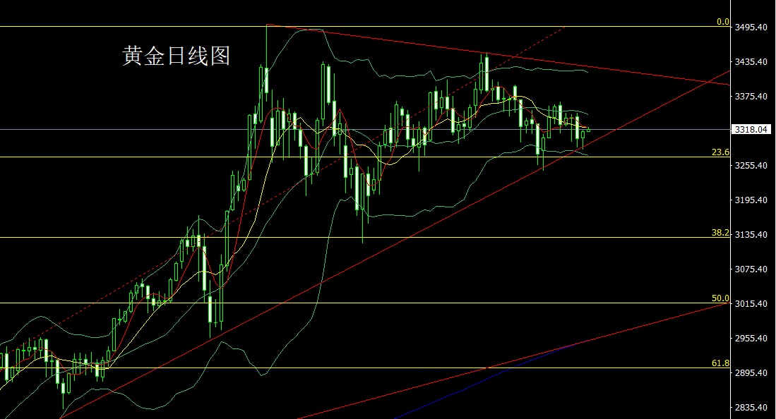 黄金.jpg