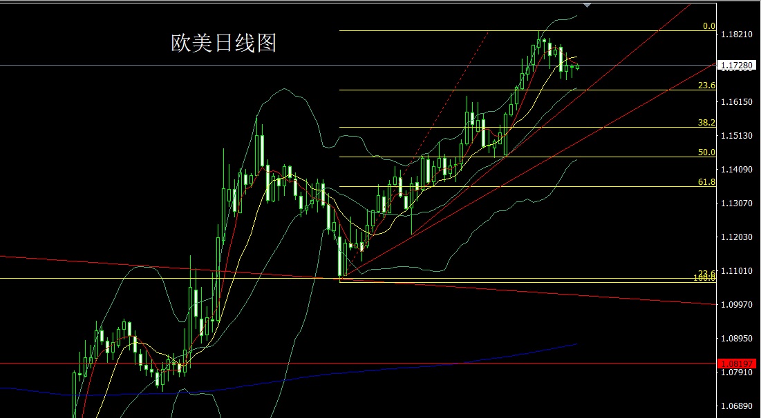 欧美.jpg
