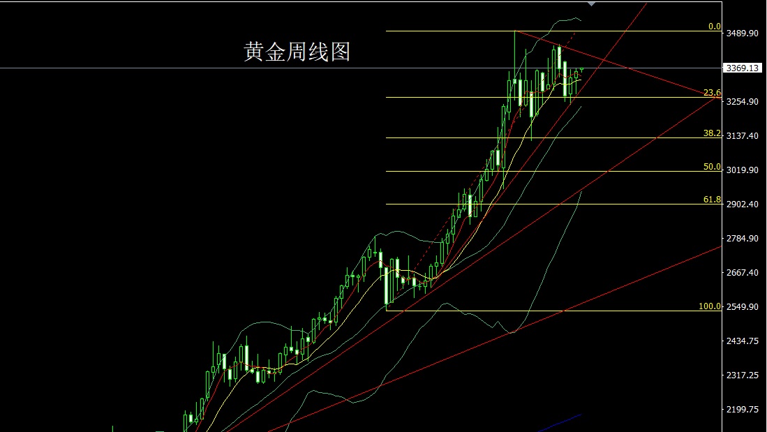 黄金.jpg